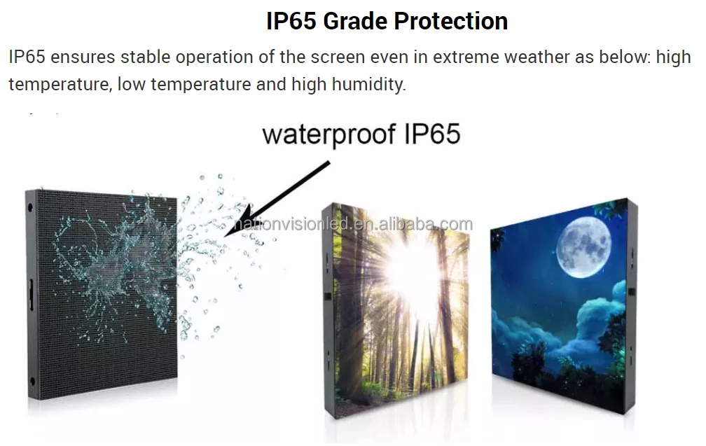Naked Eye 3D Outdoor LED Display Module P2.5 P3 P4 P5 P6.6 P8 P10 Waterproof Video Wall Advertising Billboard