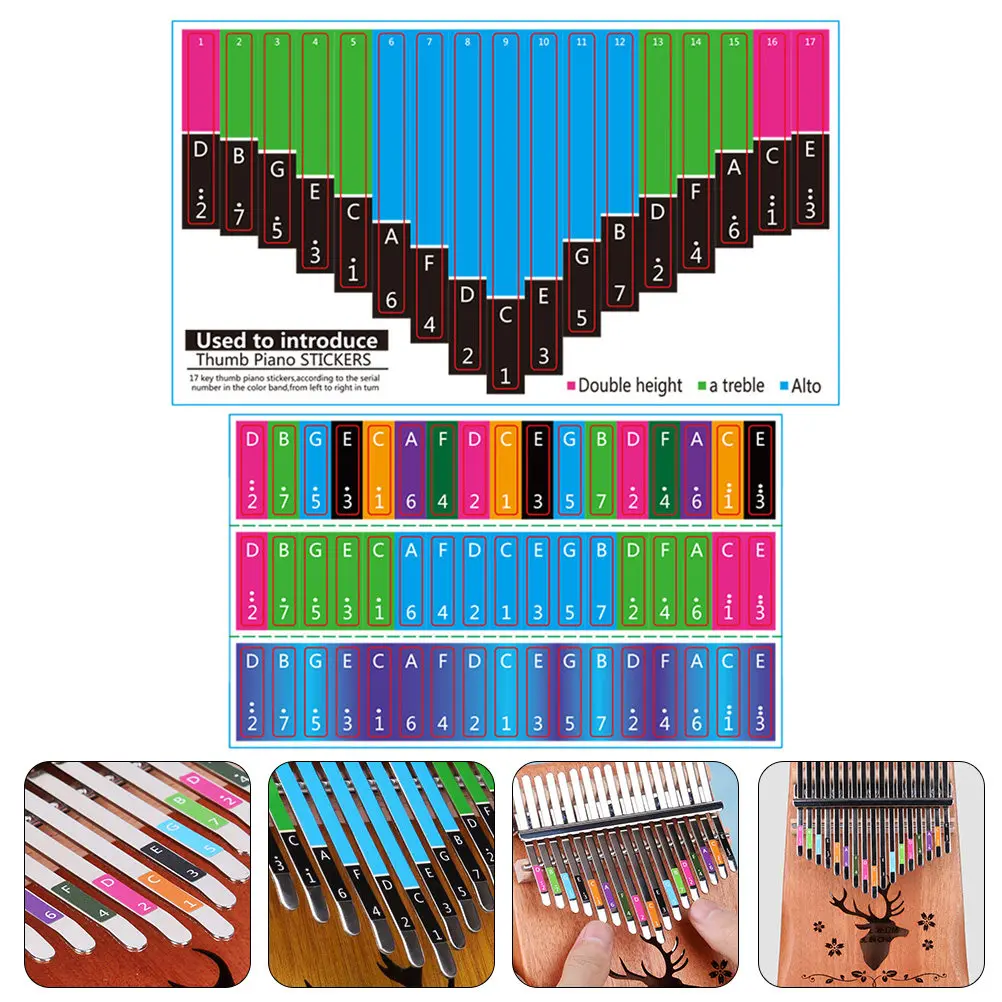 2 Sheets Kalimba Learning Sticker Beginner Stickers Fretboard Note Accessories Piano Notes
