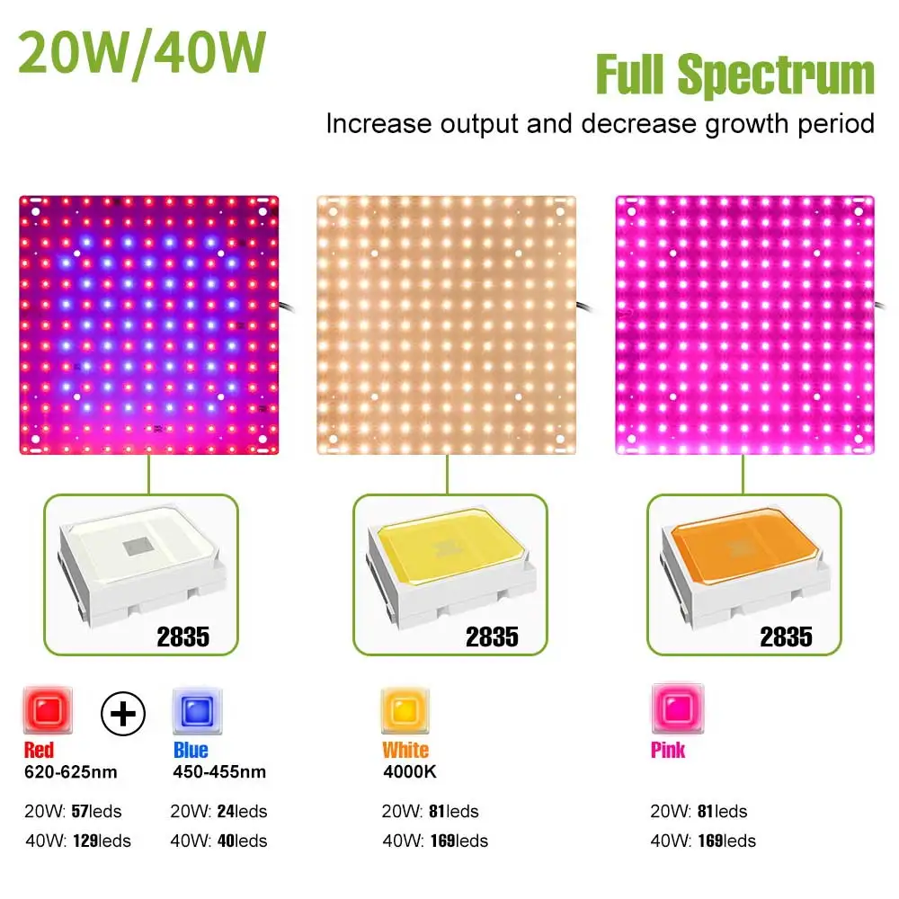 Luci per coltivazione di piante Lampada da tavolo quantistica a spettro completo a LED Fiori da interno Serra Coltivazione di ortaggi Luce crescente idroponica