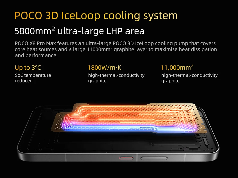 POCO X8 Pro Max 256GB 512GB Cellphone 6.83" 1.5K 120Hz Display Dimensity 9500s NFC 8500mAh 100W HyperCharge 50MP Global Version