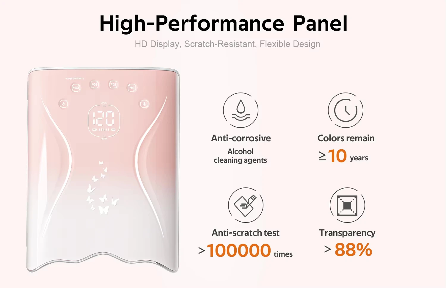 جديد فراشة سلسلة 115 واط قابلة للشحن LED الأشعة فوق البنفسجية هلام مسمار مصباح التدرج اللون 45 الخرز المهنية اللاسلكي مجفف الأظافر