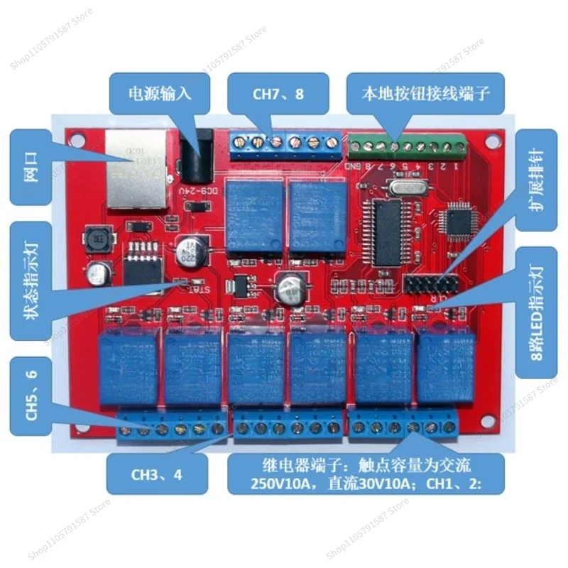 For 8-Channel Ethernet Relay, Network Switch, Jog Delay TCPUDP Module Controller, Local Button