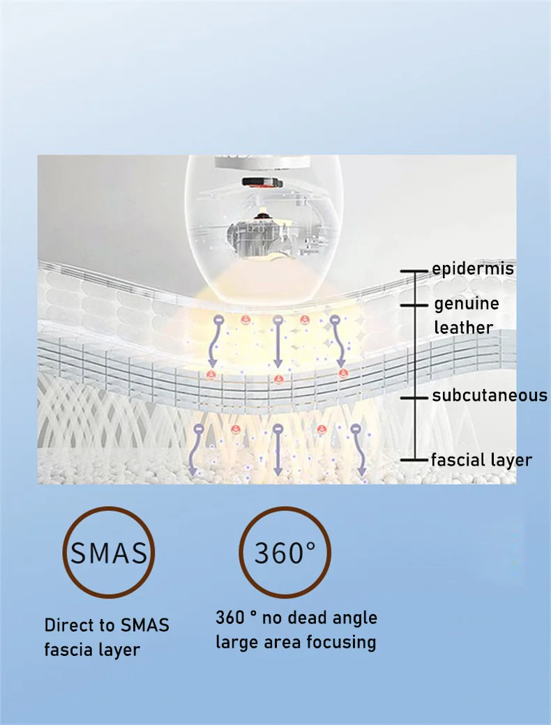 Double Doctor gezichtslift, verstevigende, verjongende en activerende collageen schoonheidssalon