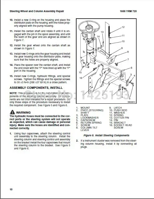 

Yale Wiring Diagrams and Service Manuals Class three III [2014]