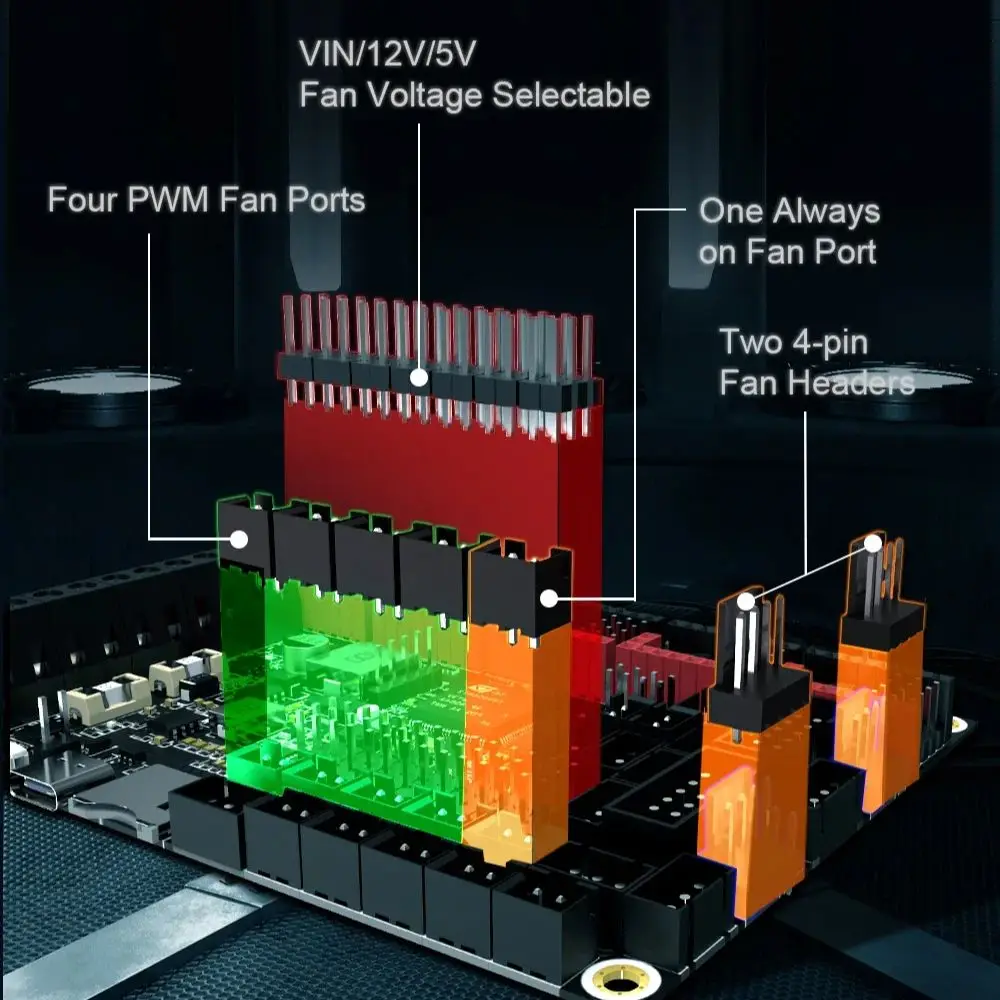 

BIGTREETECH SKRat V1.0 32 Bit Motherboard Raspberry Pi Onboard CAN Bus For PI4B CB1 TFT35 E3 V3.0 V-Minion V-Core 3D Printer