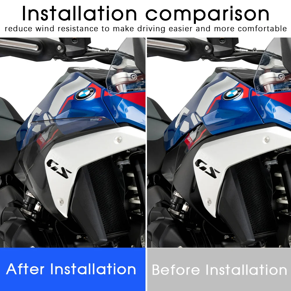 R1300GS New Spoiler Add-on Spoiler For BMW R1300GS R 1300GS Accessories Lower Deflectors R1300GS GS1300 Air Deflector 2023 2024