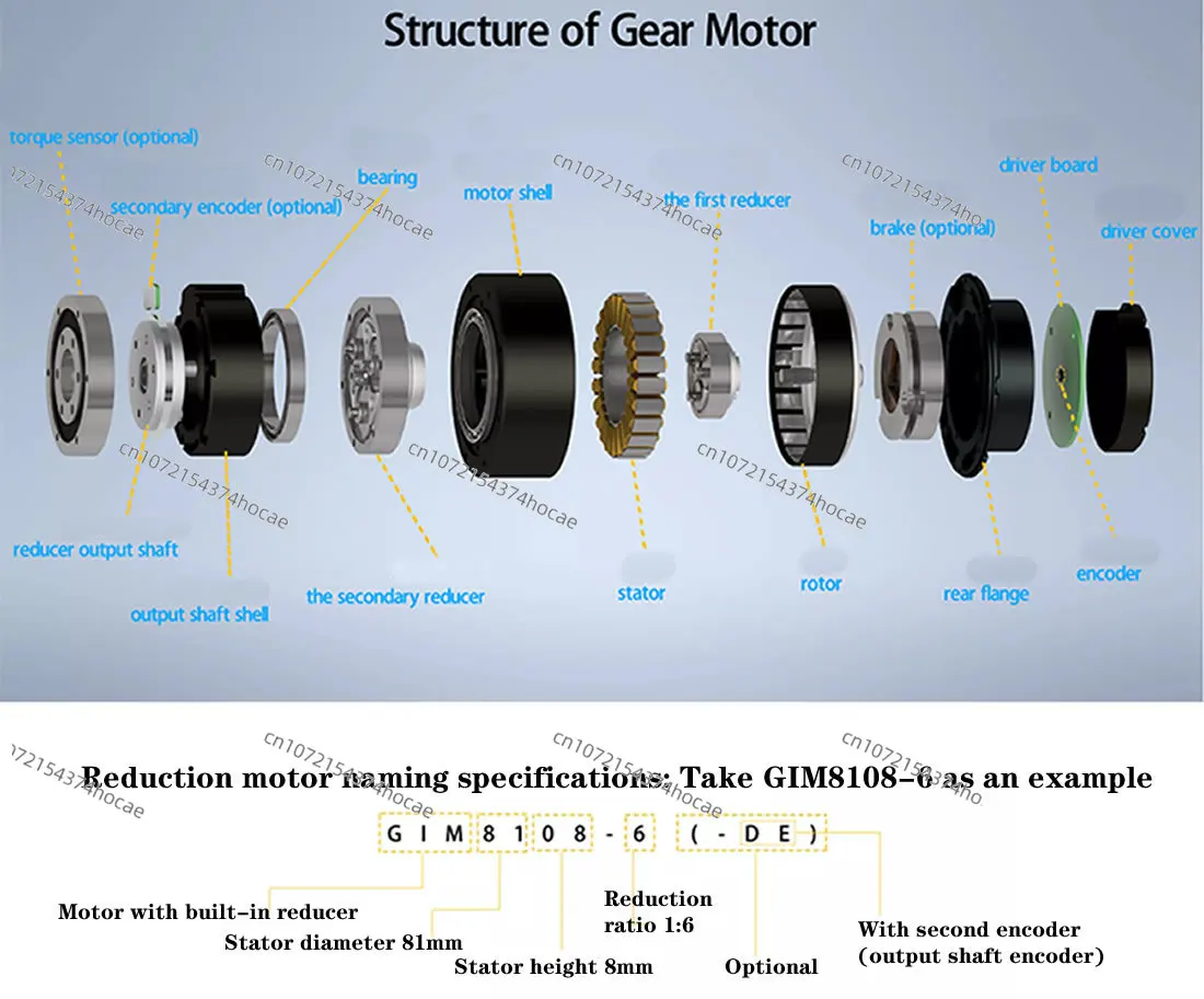 

GIM8108-8 легкий встроенный планетарный редукторный двигатель, шарнирный модуль робота соотношение веса 375 г/22 Нм