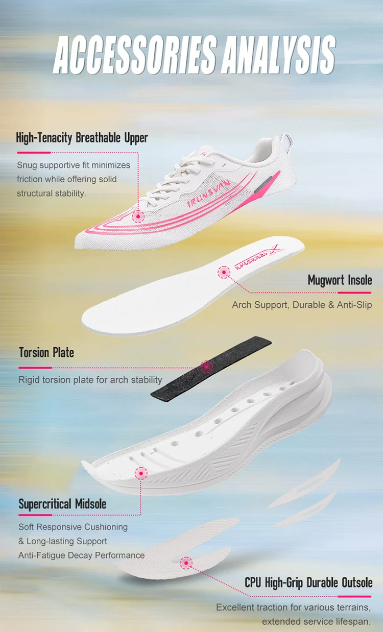 IRUNSVAN Boardless Track Vielseitige Trainings-Laufschuhe für Anfänger und Fortgeschrittene Laufschuhe für Männer und Frauen 172 – Detail 6