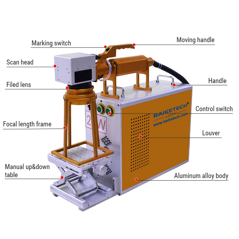Automatische Vision Lasermarkeermachine Roestvrij staal Aluminiumoxide Markering Hoog rendement 30W Fiber Lasermarkeermachine