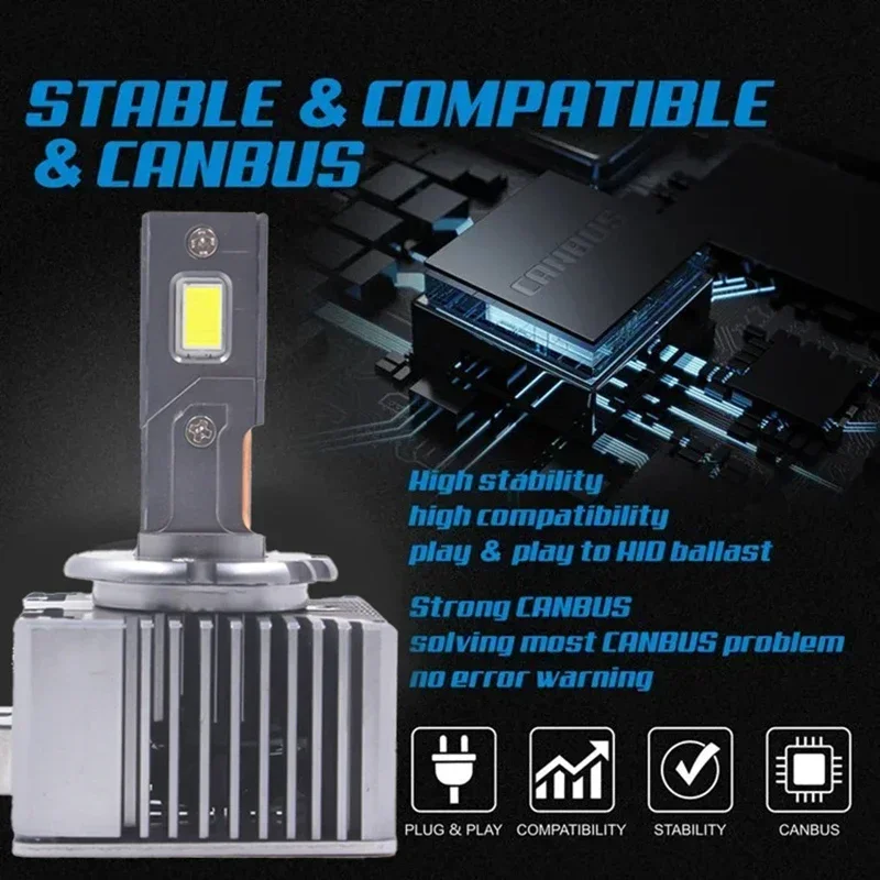 80W Canbus D1 D1S D3 D3S Headlight Bulb LED D Series Auto Lighting Systems D3S Car Light 2PCS Car Led D3s Led