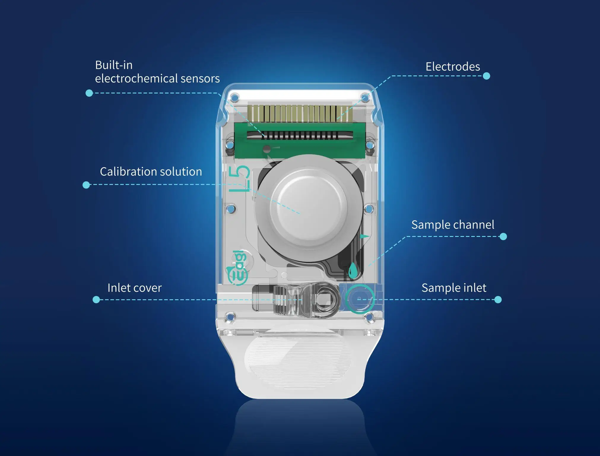 Portable Vet Electr…