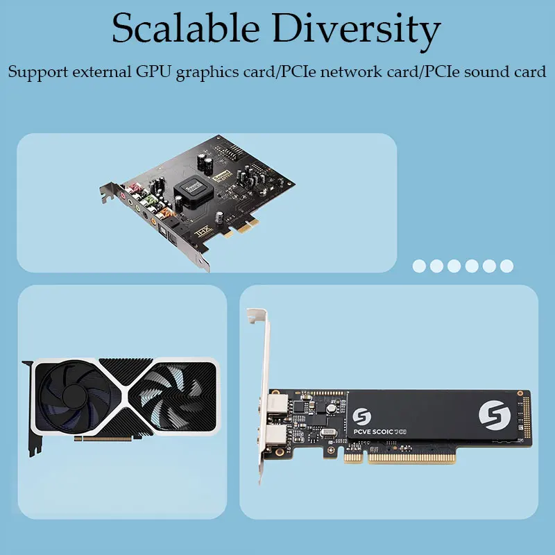 ADT-Link PCIE 5.0 X4 eGPU Oculink External Graphics Card Dock GDP Laptop M.2 External Docking Station 8611 Direct Connection
