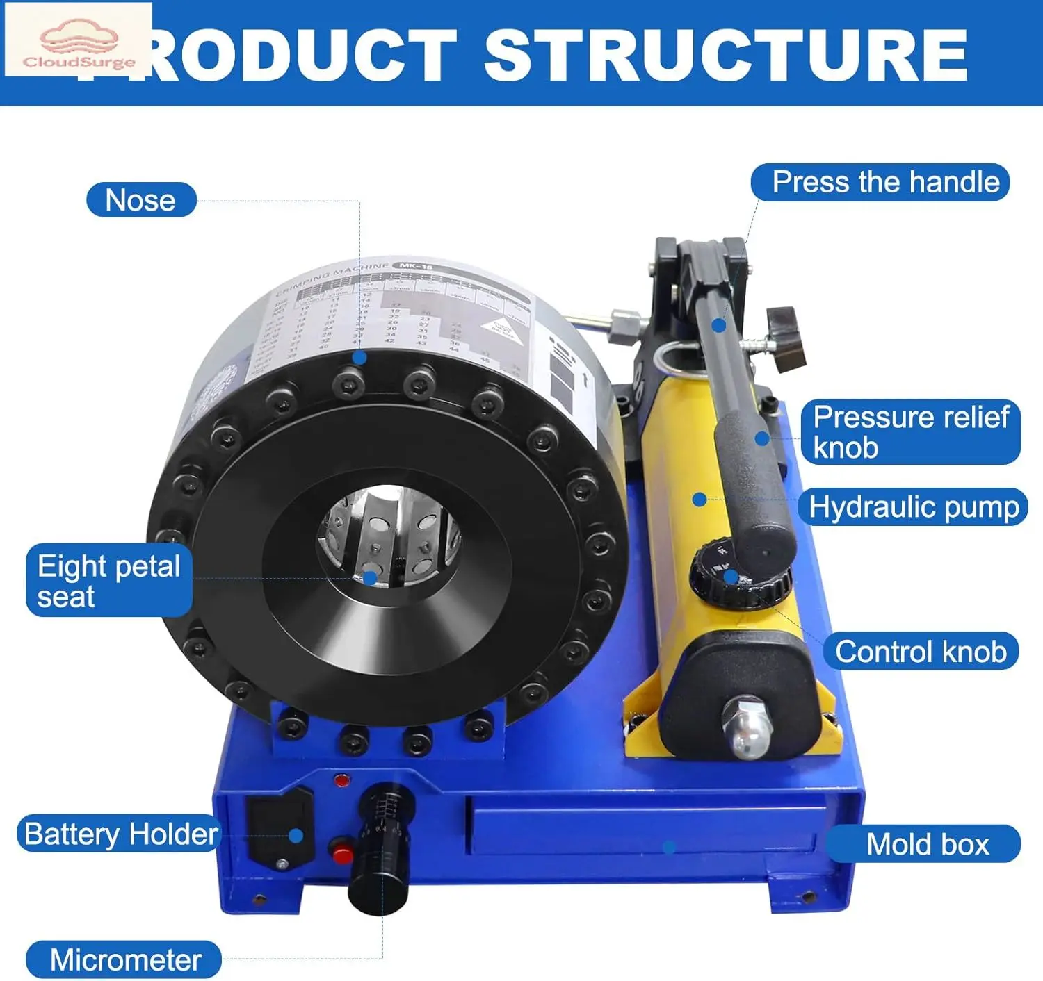 

Hose Crimper with 8 Sets of Dies High Pressure Hydraulic Hose Crimping Handheld Hydraulic Hose Crimping Tool (Hose Crimper)