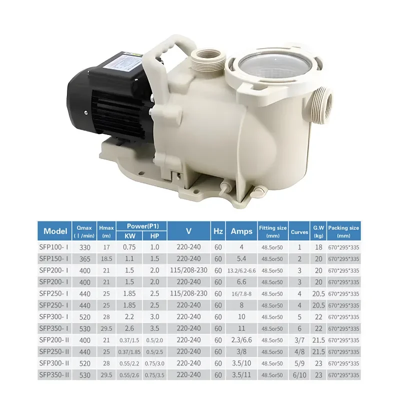 SFP Series Rigid Plastic Swimming Pool Circulation Filter Pump for Hot Spring Spa Water Treatment Equipment Long Lasting