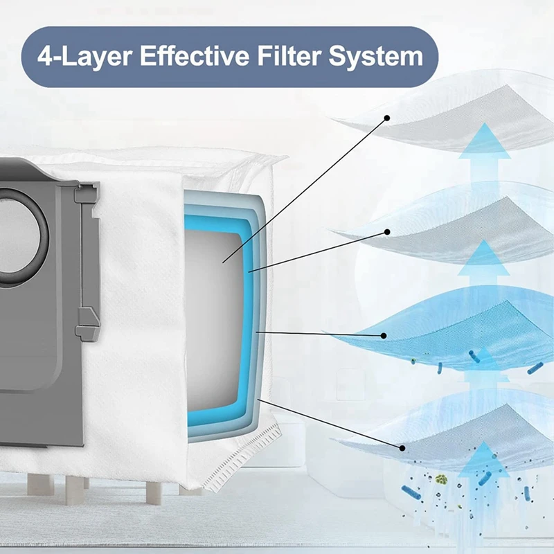 2Set For Roborock S7 Maxv Ultra, Replacement Parts For Xiaomi S7 Pro Ultra, Main Side Brush Hepa Filter Mop Bag