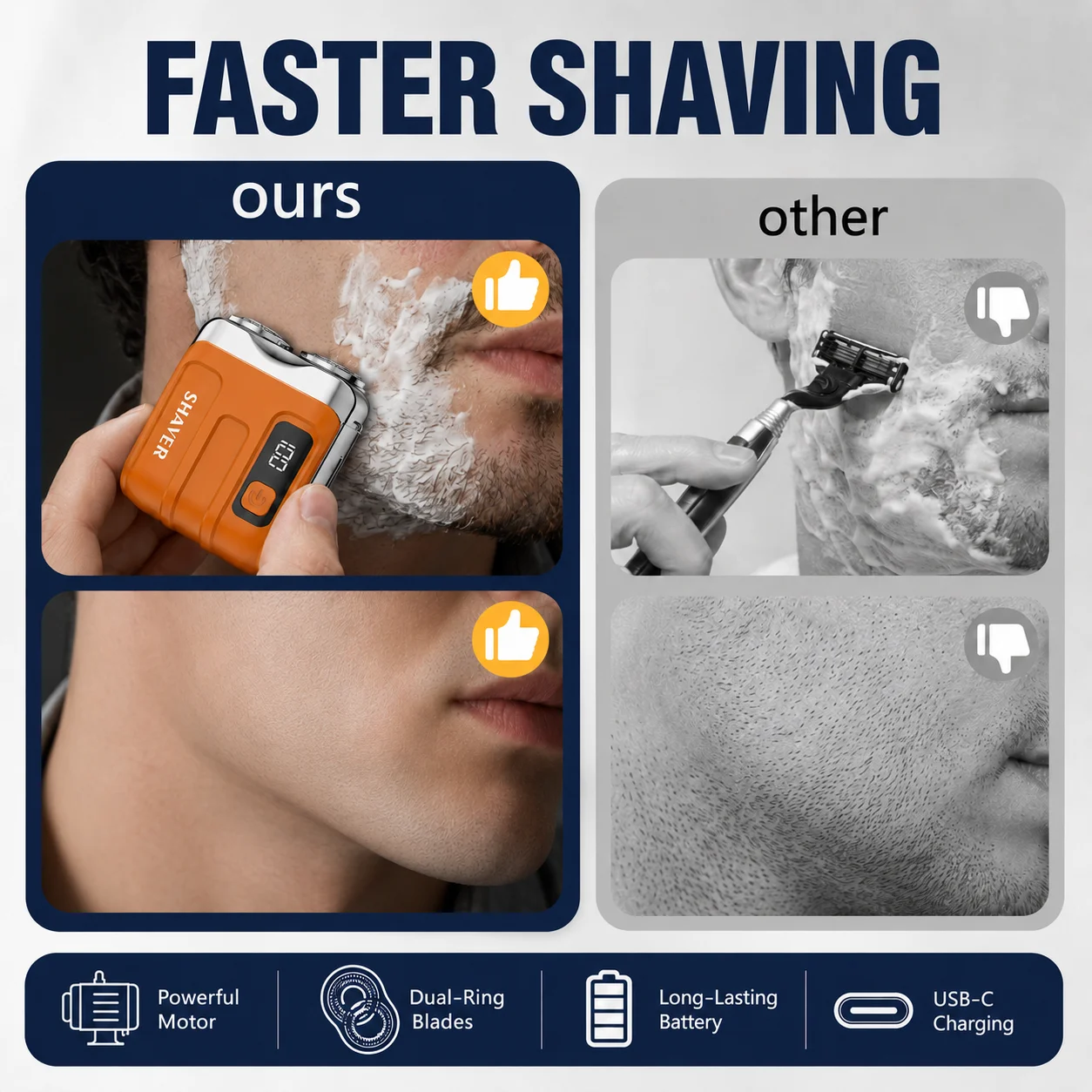 Portable Electric Shaver,Beard,For Men Pocket Razor Usb-C Rechargeable Waterproof Dual Blade Mini Beard Shaver