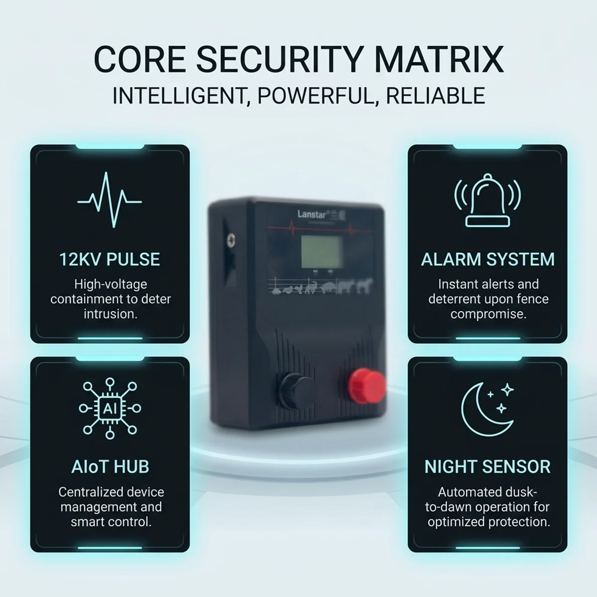 Elektrikli Güvenlik Çiti 30KM - Home Security Electric Fence incelemesi ve fiyatı