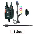 1 Set