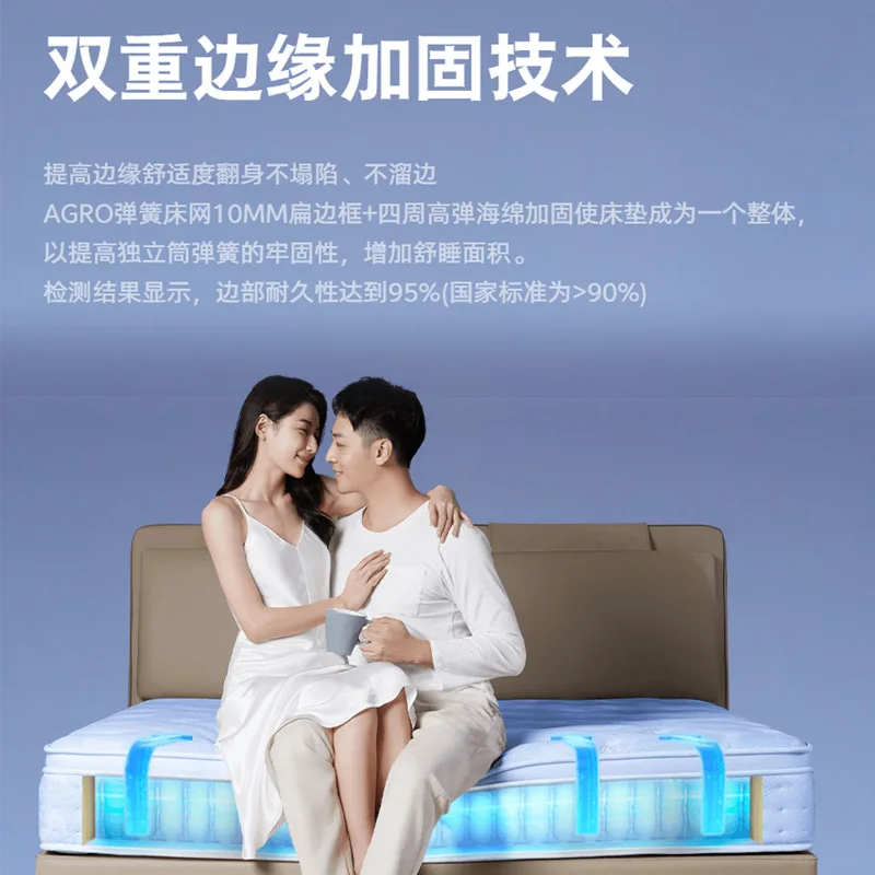 مرتبة منزلية من القطن الخالص مرتبة إسفنجية ربيعية مستقلة شقة فندقية راقية