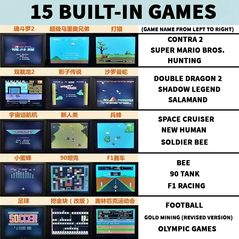 

FC Cartridge-Based TV Game Console Only Supports Older Television Sets And Has 15 Classic Games Built In