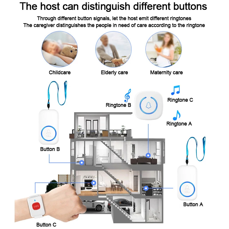 무선 시계 단추 호출기 긴급 SOS 응급 호출기, 어린이 노인 환자 호출 시스템, 긴급 호출 단추, 60 곡