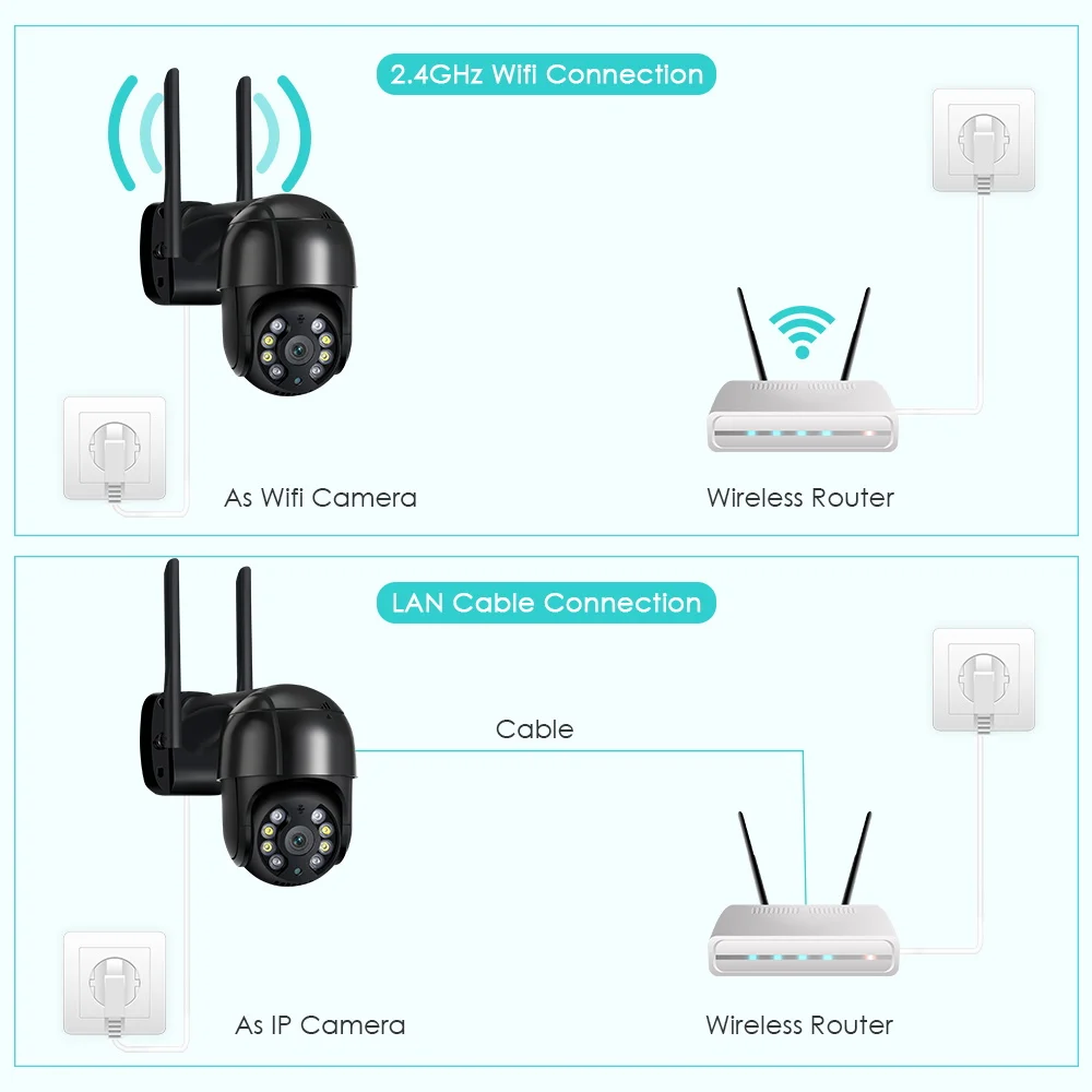 Cámara IP PTZ 4K de 8MP, Ultra HD, impermeable, 4MP, 2K, IA, detección humana, WiFi, 2MP, seguimiento automático, videovigilancia P2P