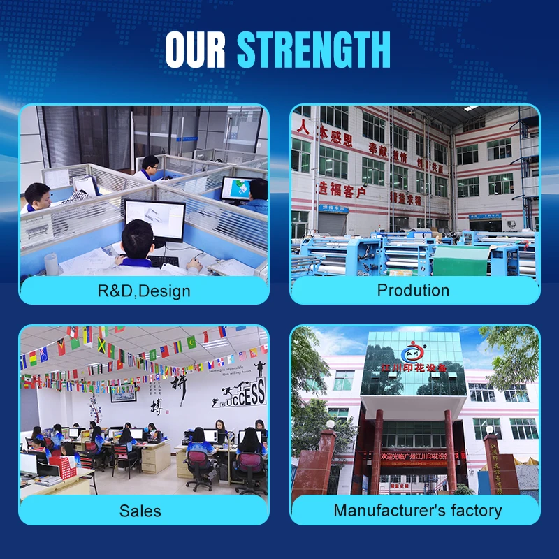 Factory Sublimation Transfer Fabric Roller Heat Press Calender Sublimation Machine