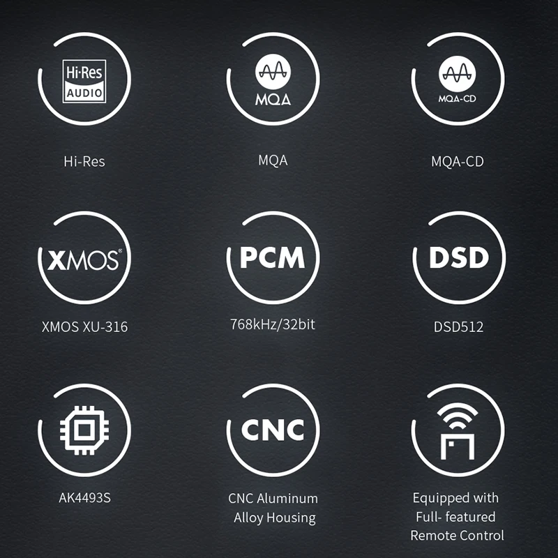 SMSL SU-1 디코더 MQA-CD 오디오 USB DAC AK4493S XU316 768kHz/32비트 DSD512 고해상도 향상된 음질