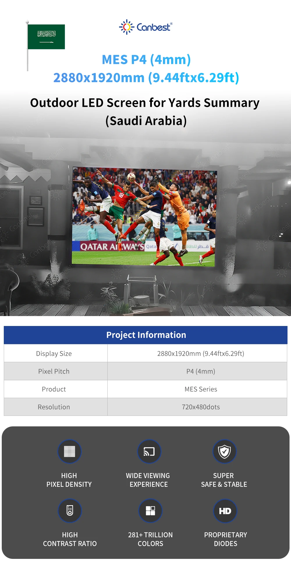 หน้าจอแสดงผล LED สำหรับโฆษณากลางแจ้ง Mes P4 4 มม. 3840x2880 มม. 12.59x9.44 ฟุต สำหรับผับและร้านอาหารในโปรตุเกส