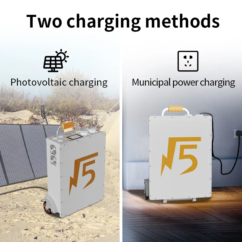 2025 Hot Sale2500Wh Portable Charging Station | Solar & AC Input | EV & Camping Power Bank with Smart Output Options