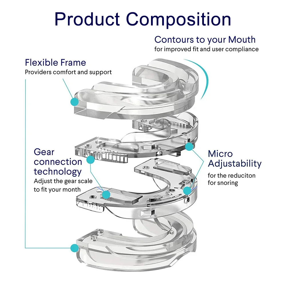 Pelindung mulut Anti mendengkur, pelindung mulut dapat diatur-pelindung mulut gigi waktu malam & penjaga gigitan tidur untuk Bruxism dan menghentikan mendengkur