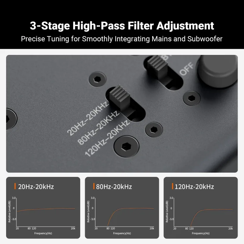 Fosi Audio ZP3 프리앰프 3-in/3-out XLR/RCA/SUB 출력 하이파이 프리앰프 HPF 고역 통과 필터 톤 컨트롤 포함