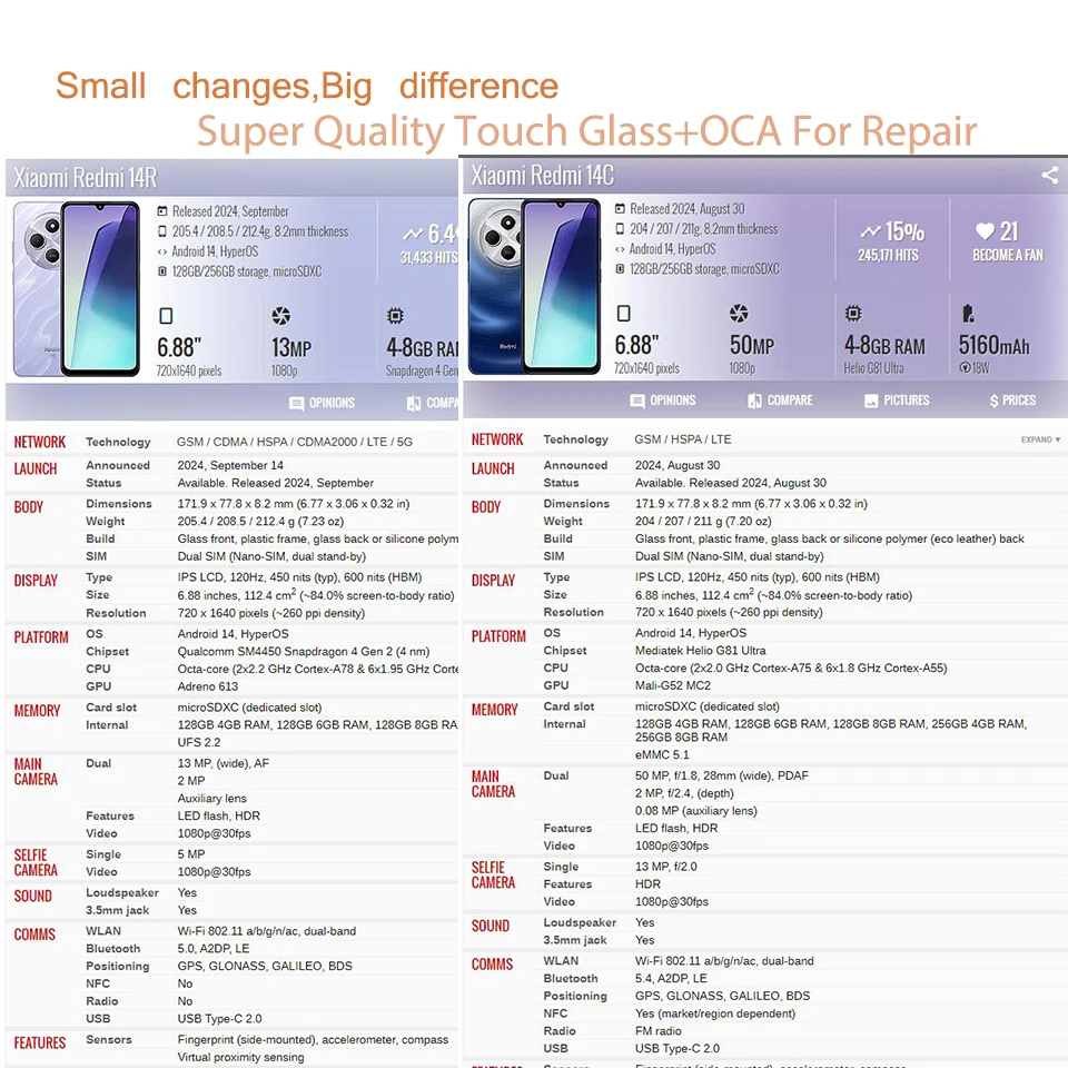 10 szt. Szkło dotykowe z OCA do Xiaomi Redmi 15 15A 15C 14C 14R 13C 5G 13 13R 13X 12 12C 11 10 9 9A 9T — zdjęcie produktu 3
