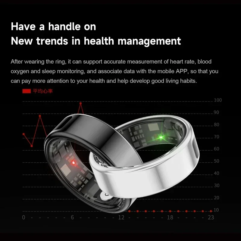 SR08 Smart Ring For Men Women LED Display Screen Heart Rate Blood Oxygen Monitoring Multi Sports Modes IP68 & 5ATM Waterproof