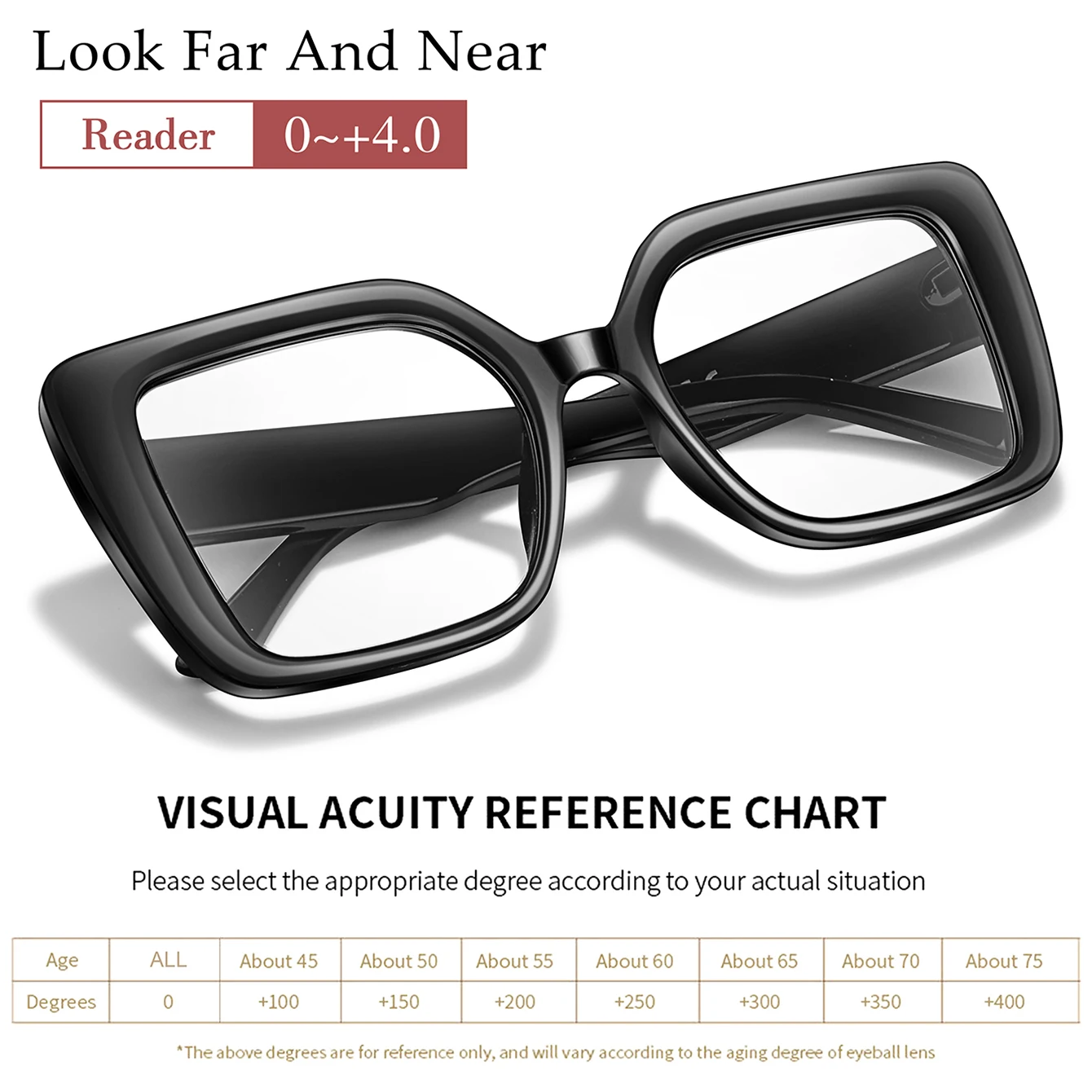 Large-Rrame Reading… - image