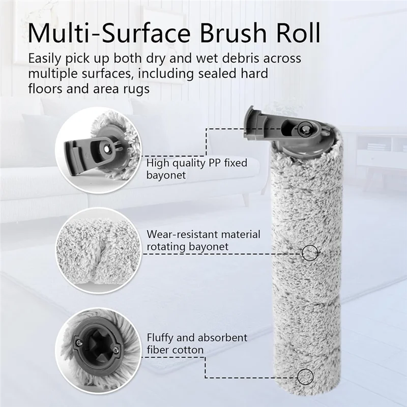 SANQ für Bissell Crosswave Omniforce 3882 3883 Staubsauger, Bürstenrolle, Hepa-Filter, Ersatzteile-Set