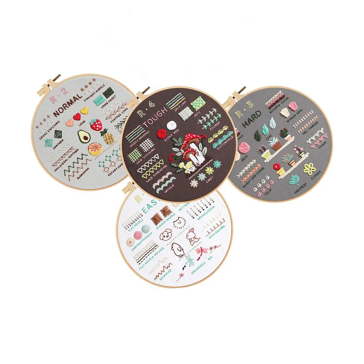 

Group of 4 Set Unfinished DIY Beginner Embroidered Kit Painting Decorative Sewing Stiches Practice Thread Tool Set Material Bag