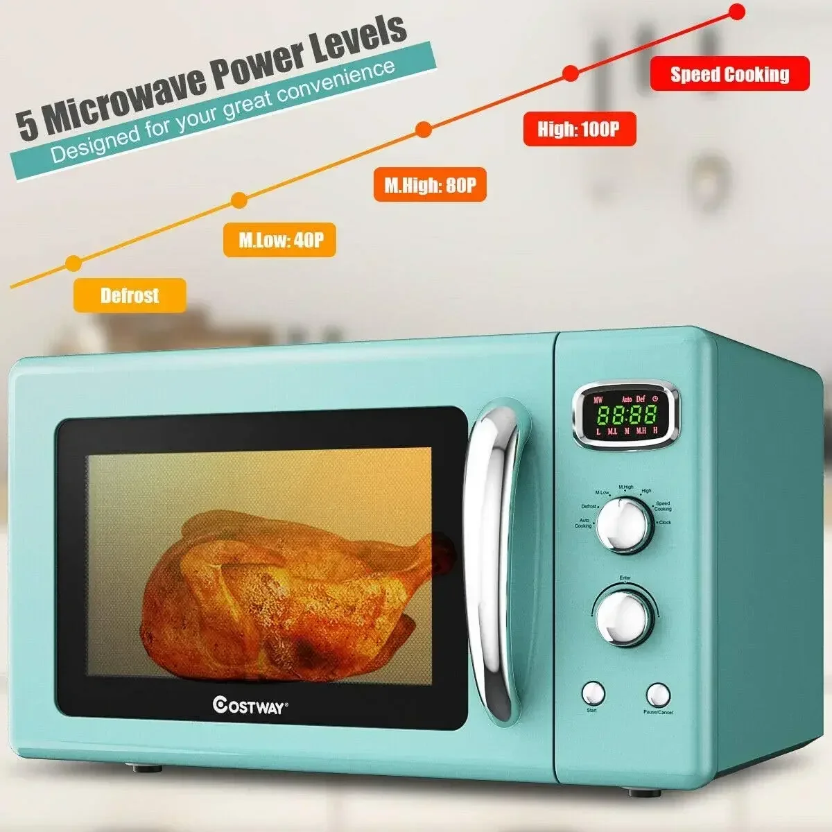 

COSTWAY Retro Countertop Microwave Oven, 0.9Cu.ft, 900W Microwave Oven, with 5 Micro Power, Defrost & Auto Cooking Function