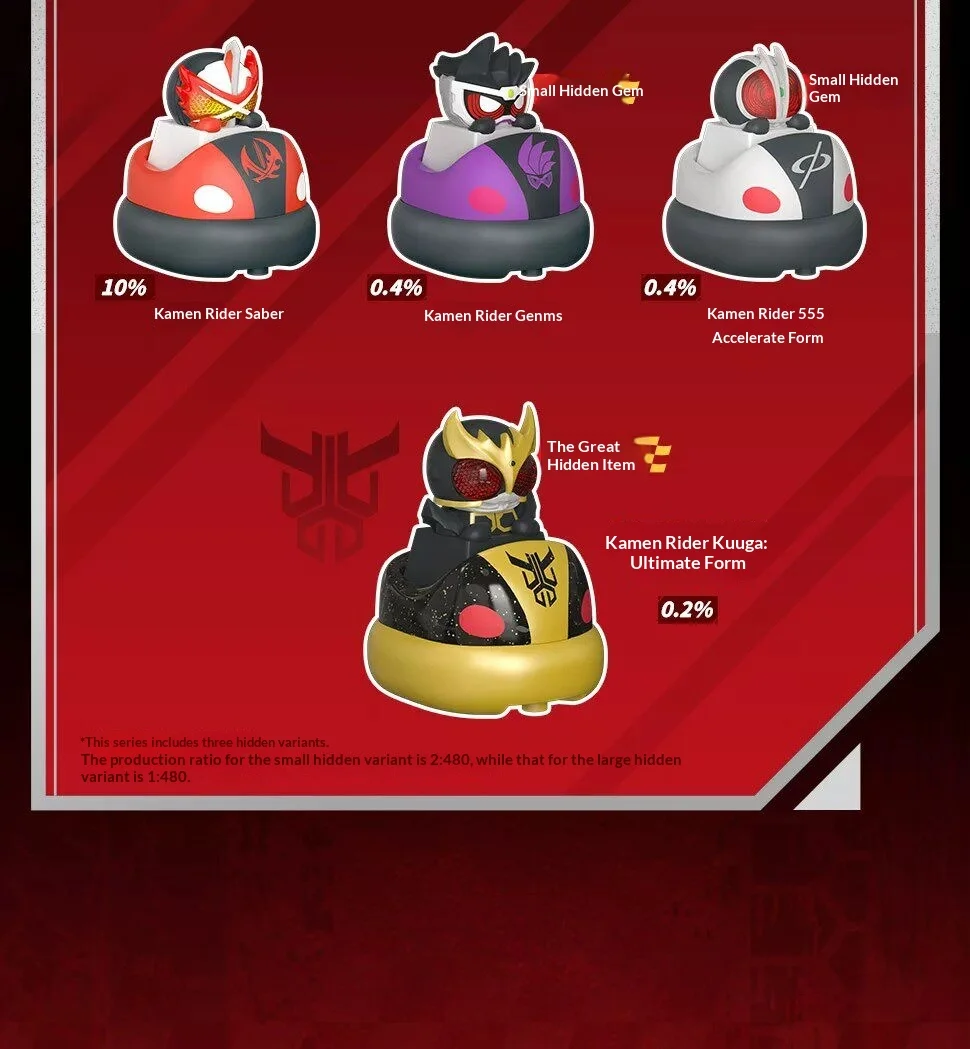 Original Kamen Rider Keycap Blind Box Serie 2 Mechanische Tastatur Keycap Q-Version Anime-Figur Taschenanhänger Sammlerstück Spielzeug Geschenk – Detail 7