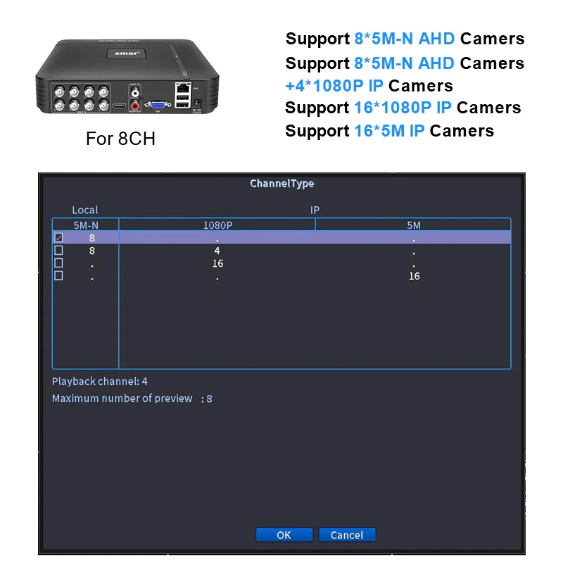 Smar 5 в 1 CCTV Mini DVR TVI CVI AHD CVBS IP-камера Цифровой видеорегистратор 4CH 8CH 5M-N AHD DVR 5MP NVR Система безопасности Onvif