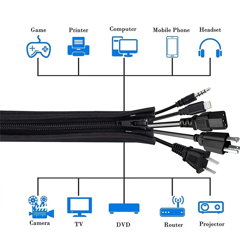 

GO-186 PCS Cable Organizer Kit With Cable Holder Wire Organizer Sleeve Cord Clips Roll Cable Organizer Straps For Desk Home