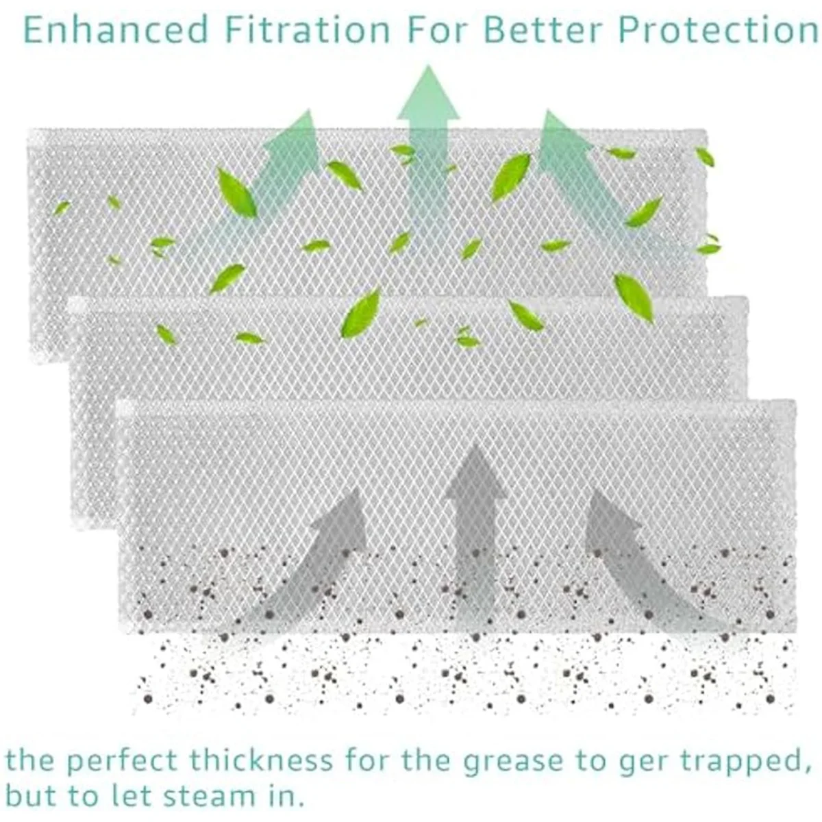 

Фильтр вытяжки S 99010370 для вытяжек Broan Nutone PM250 PM390 B 08087922 , AP 5950107 , SB 08087661 , 99010370 , 2002603 ГОРЯЧИЙ