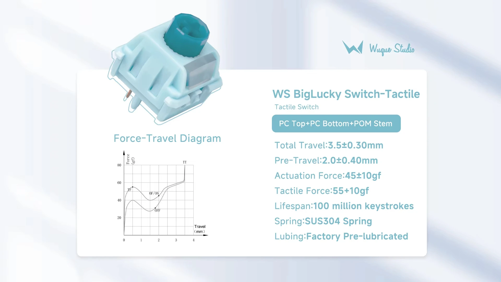 WS BigLucky キーボードスイッチ、5 ピン潤滑済み - Keyboard Lube Kit のレビューと価格