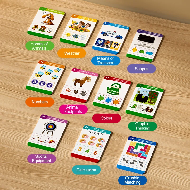 آلة التعلم التعليمية للأطفال، ألعاب التنوير المبكر، إدخال بطاقة الحكم المنطقية للمعلم الغربي #5