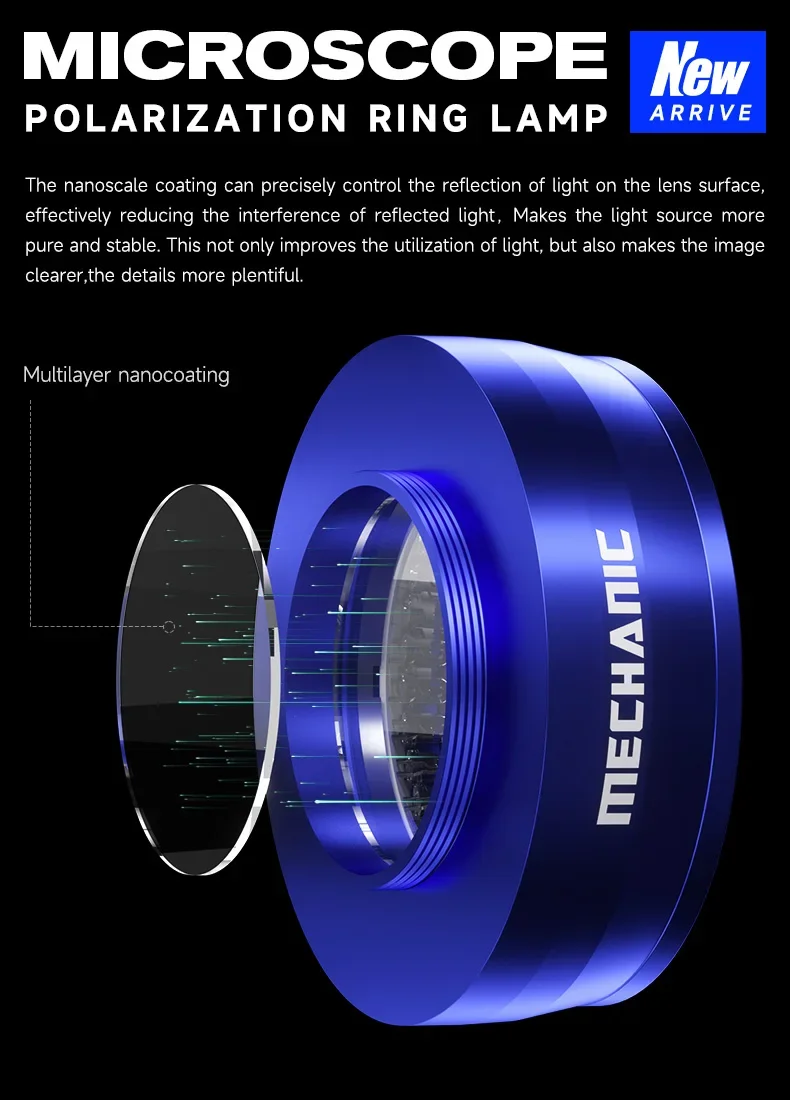 Lámpara de anillo de polarización para microscopio mecánico, anillo polarizado, fuente de luz LS720