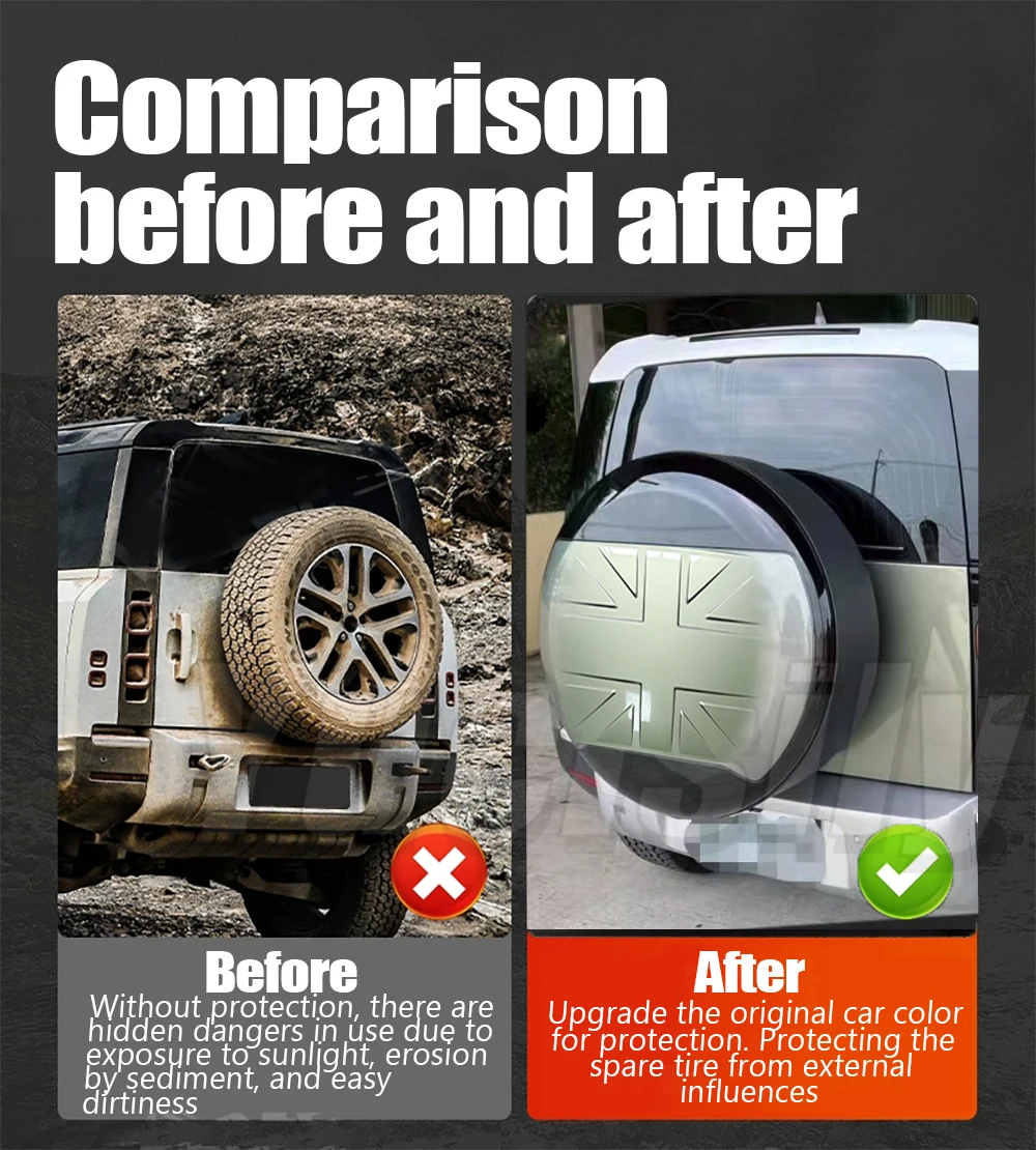 Cubierta de rueda de repuesto verde Pangea para LR Defender 90 110 130 2020-2025