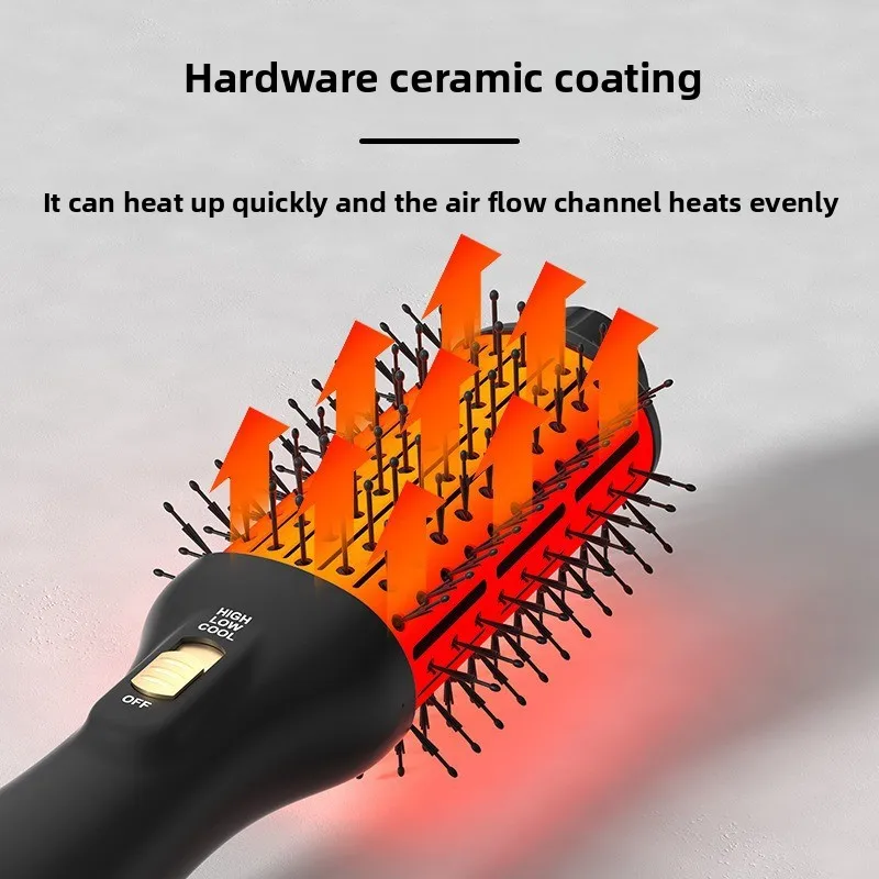 

Новая многофункциональная щипцы для завивки волос, расческа с горячим воздухом, щипцы для завивки волос H, воздушная укладка, отрицательные ионы, расческа для прямых волос, расческа для завивки волос