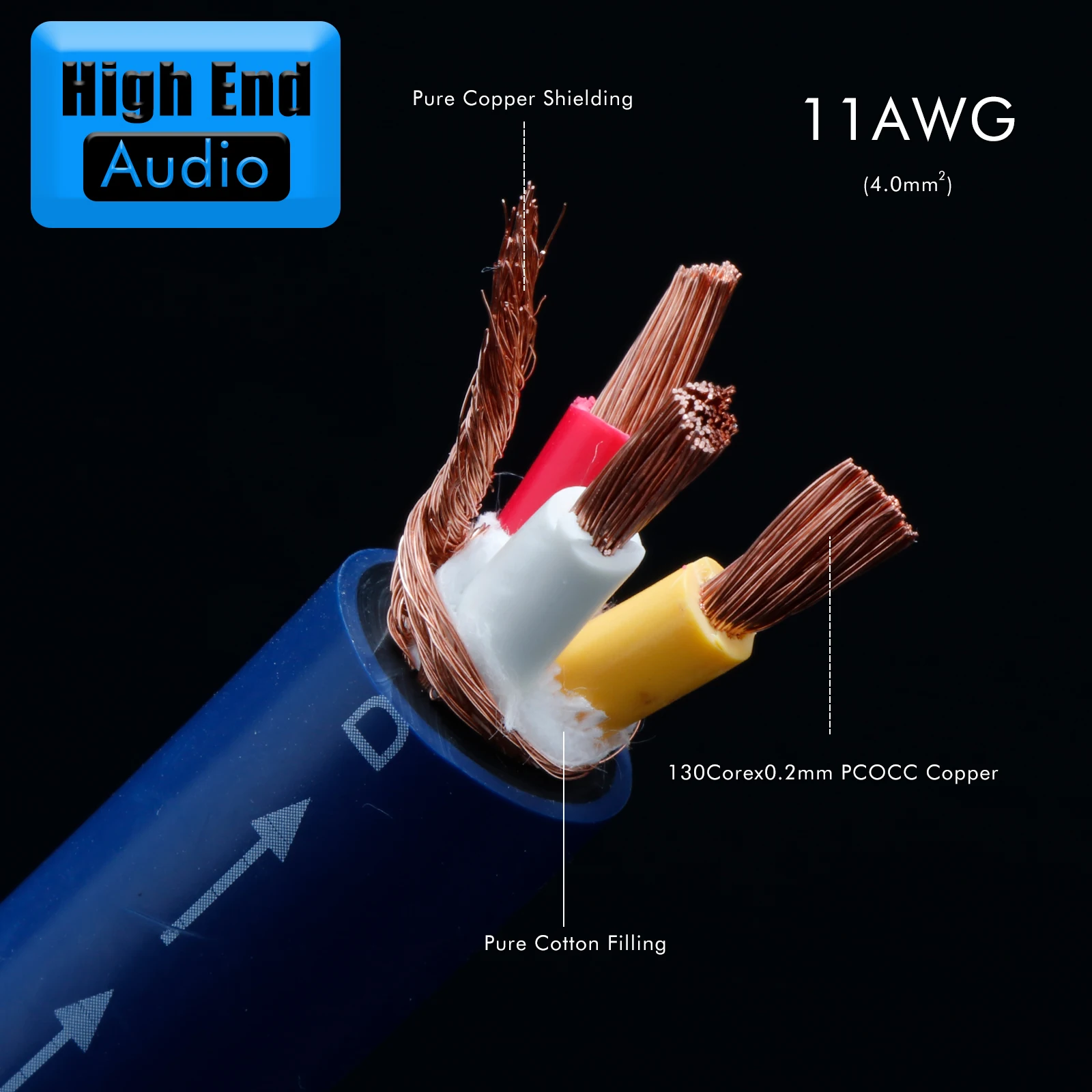 Preffair D517 Hifi PCOCC power cable Diy Audio Speaker CD player Amplifier DVD AC power cord 3 twisted cores Bulk power cable