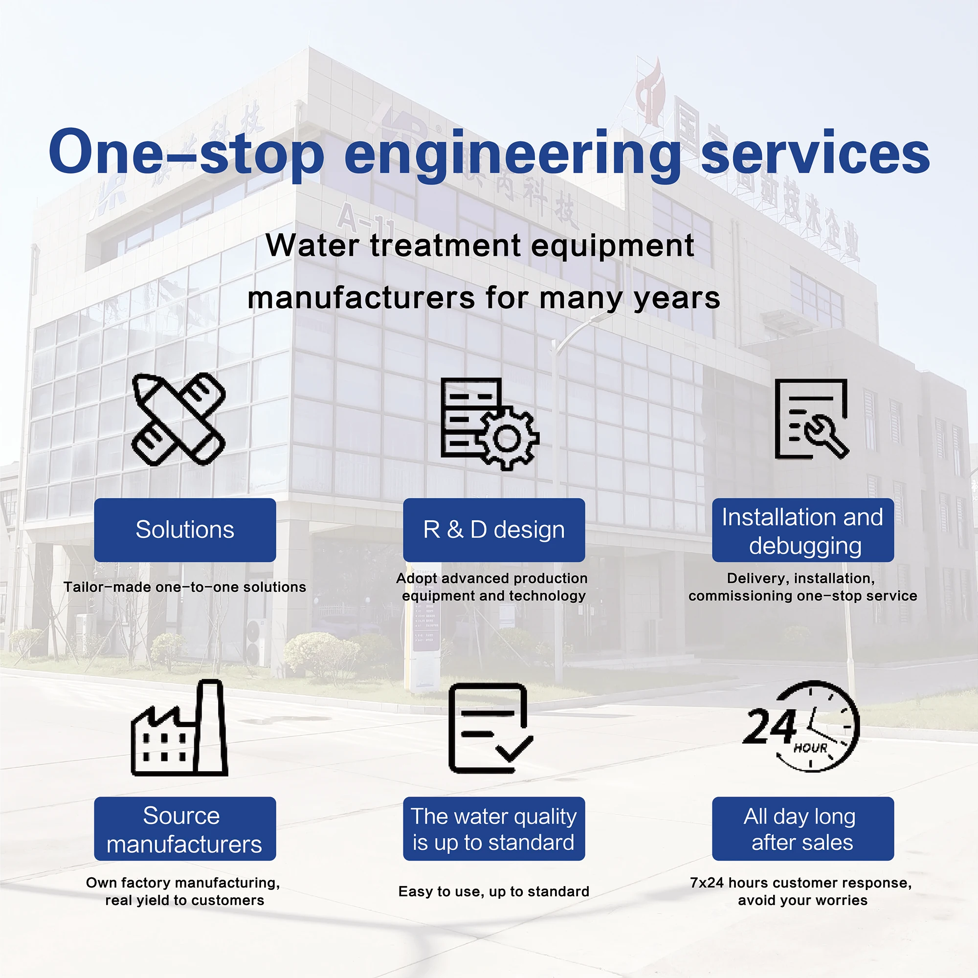 2026Factory Customized 250L/H RO Machine 220V Reverse Osmosis Water Treatment System with 1-Year Warranty Industry Membrane