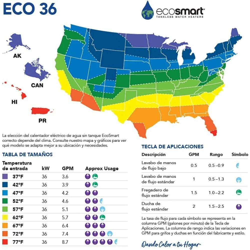 ECO-calentador de agua eléctrico sin tanque, 36kW, 240V, blanco